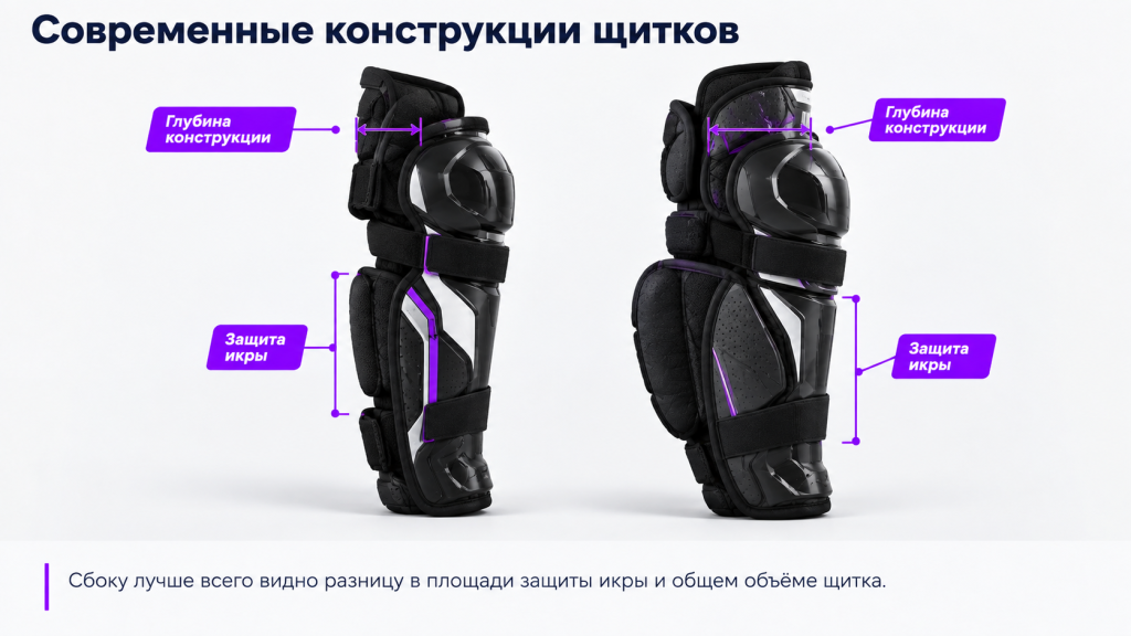 Современные хоккейные щитки Bauer и CCM